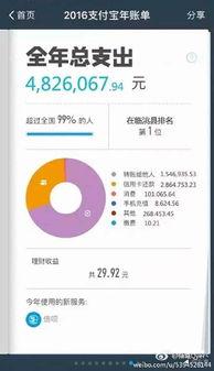 吃瓜群众经营模式分析,网络红人如何玩转社交媒体