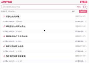 吃瓜网密码,一场网络世界的趣味探险